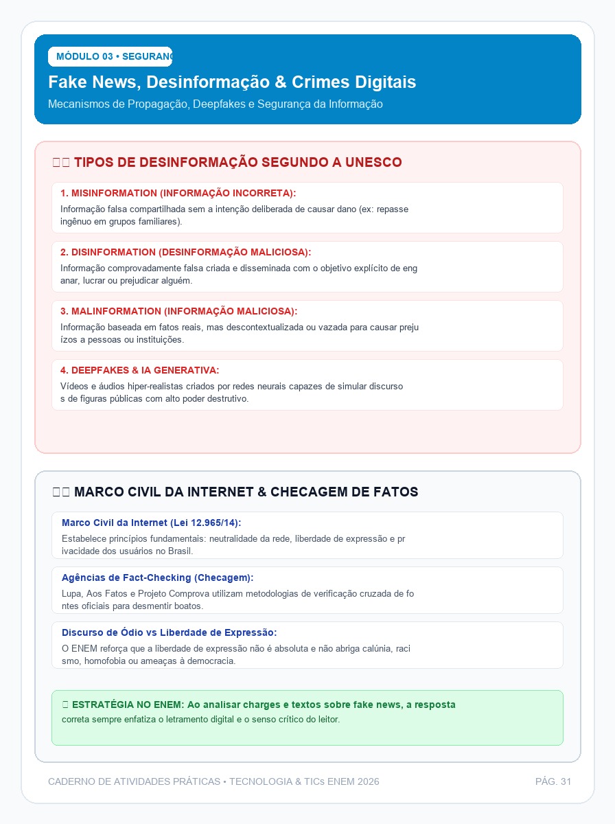 Mapa Mental Probabilidade & Estatística ENEM