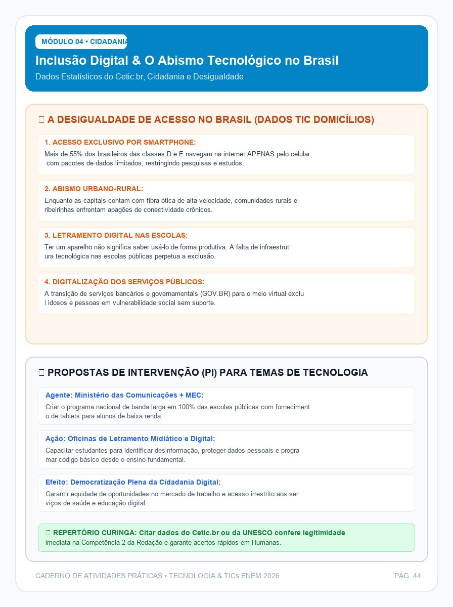 Mapa Mental Porcentagem & Proporção ENEM