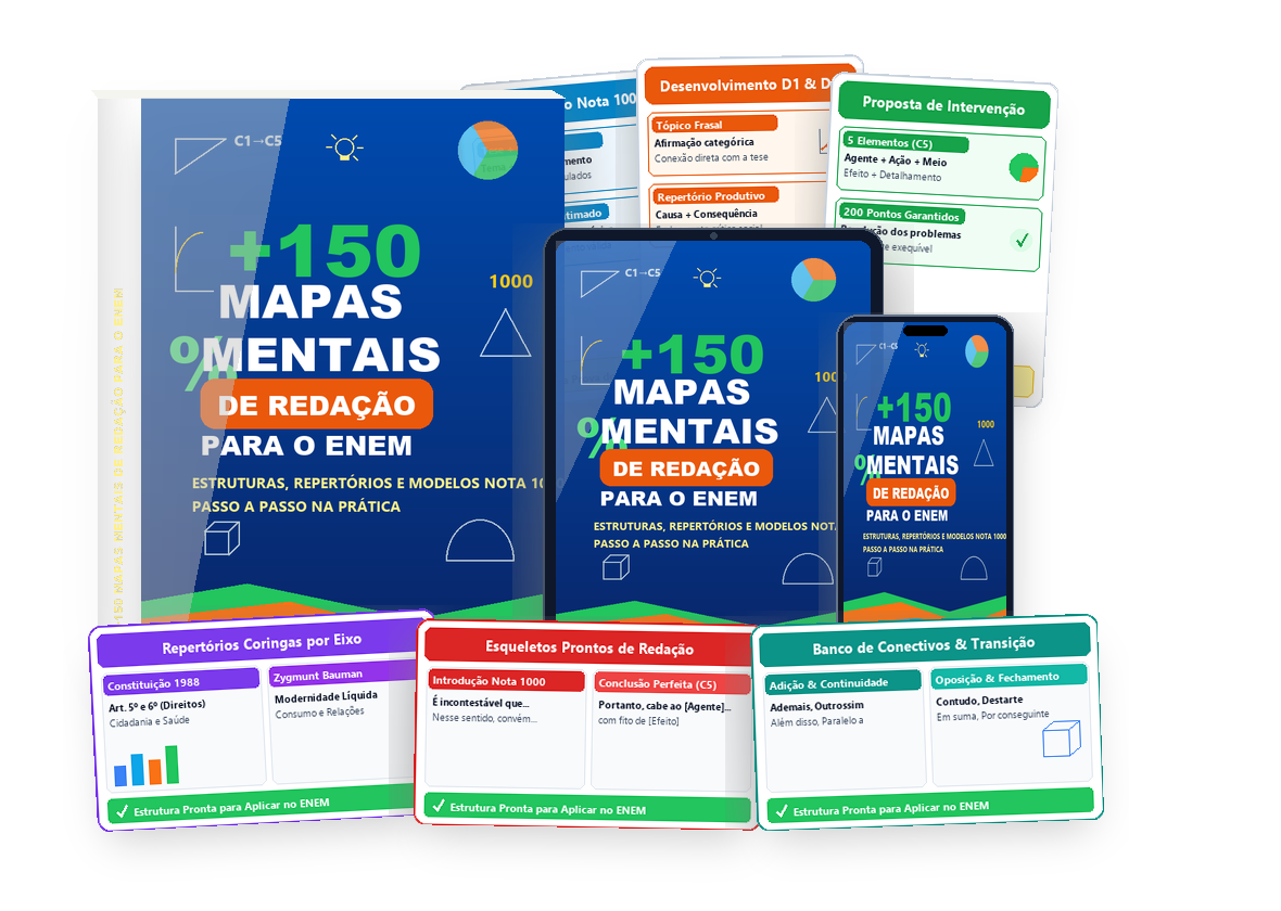 Amostra Mapa Mental Redação ENEM